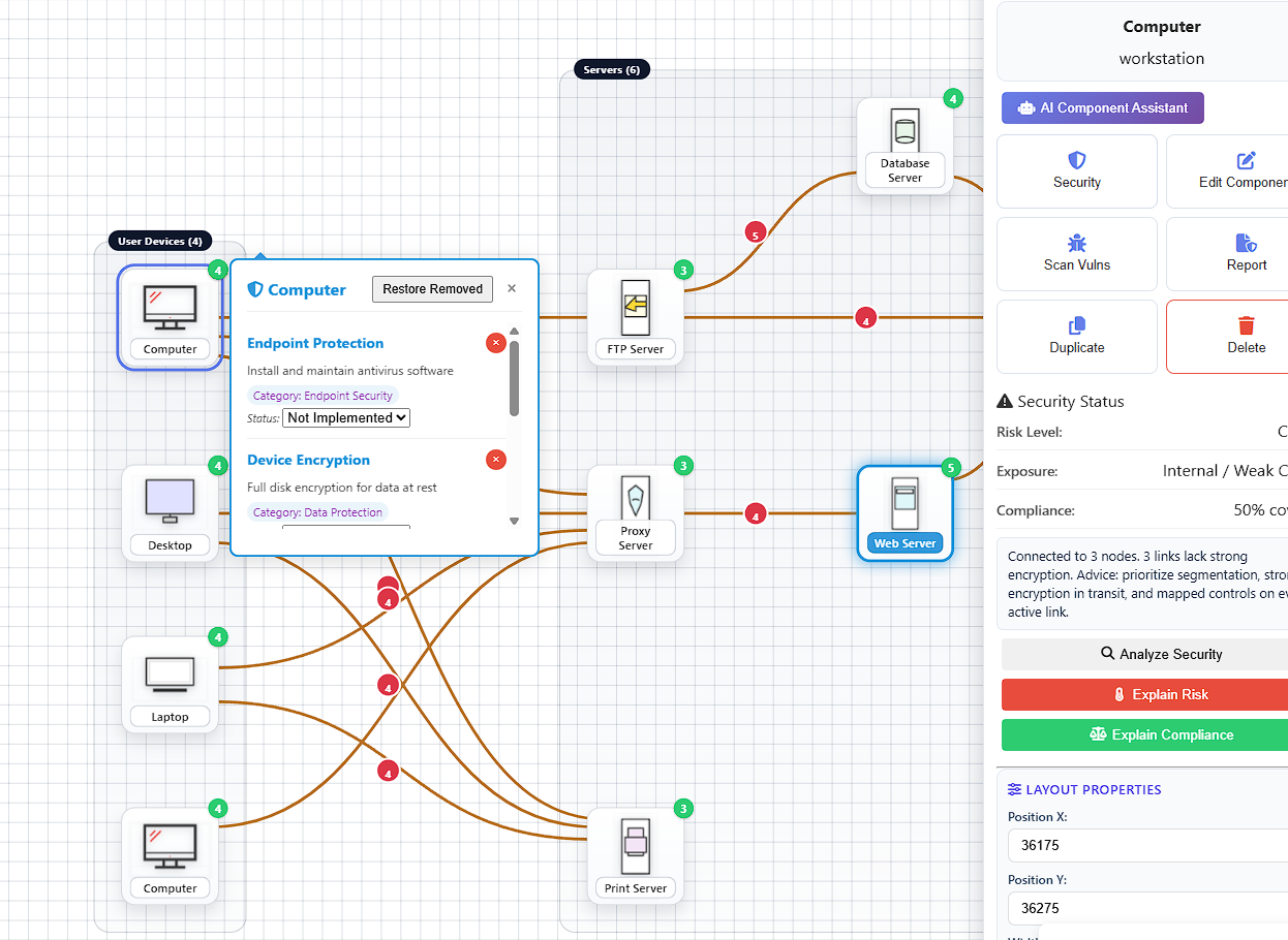 Properties and security control view